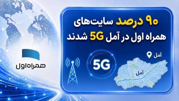 اینترنت هدیه همراه اول به کاربران 5G آمل؛ پوشش 90 درصدی نسل پنجم در این شهر